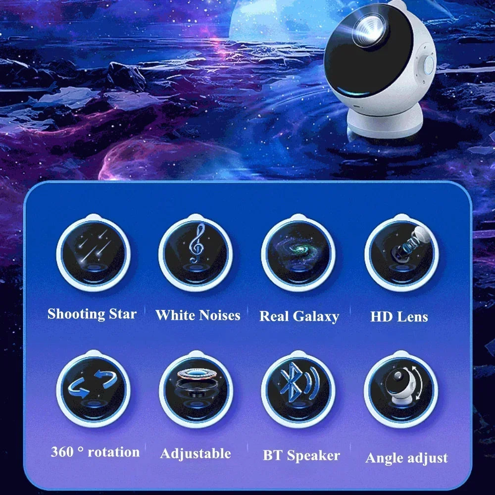 Home Planetarium Star Projector Galaxy